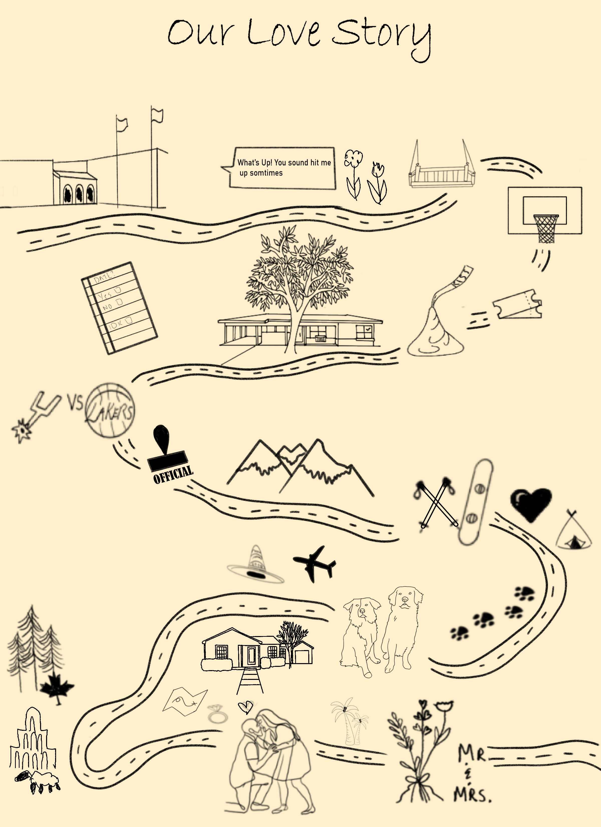 Our Love Story Timeline Illustration